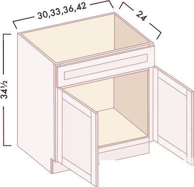 Sink Bases diagram with dimensions