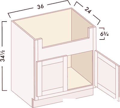 Farm Sink Bases diagram with dimensions