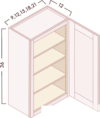 36" High Wall Cabinets - Single Door diagram with dimensions