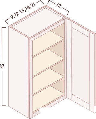 42" High Wall Cabinets - Single Door diagram with dimensions