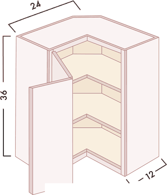 Wall Pie Cut Corner Cabinets diagram with dimensions